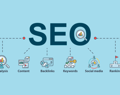 How to Optimize Your Website For SEO: A Step-By-Step Guide